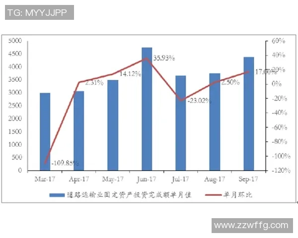 足球球星卡光谱解析与收藏价值探讨从市场趋势到投资回报分析