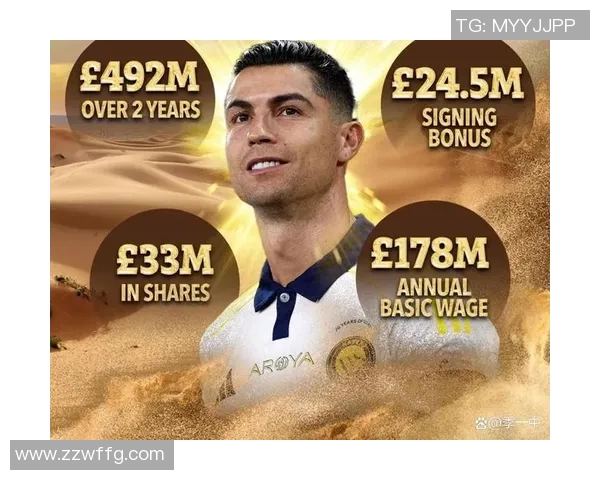 沙特足球球星前十名榜单盘点 谁将成为未来的传奇人物 沙特足球球星前十名榜单盘点 谁将成为未来的传奇人物