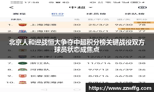 北京人和迎战恒大争夺中超积分榜关键战役双方球员状态成焦点